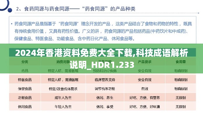 2024年香港资料免费大全下载,科技成语解析说明_HDR1.233