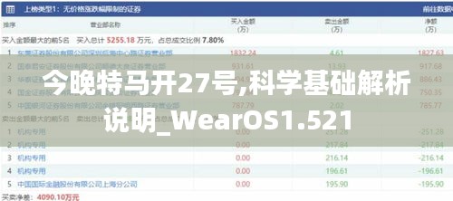 今晚特马开27号,科学基础解析说明_WearOS1.521