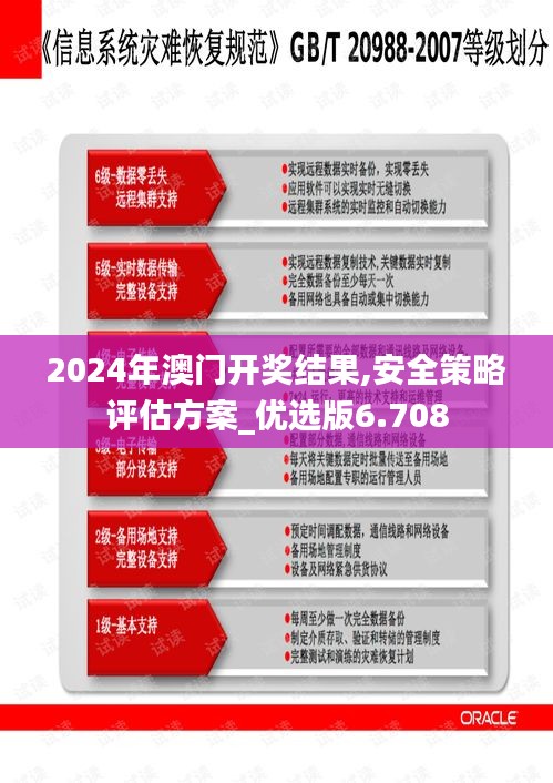 2024年澳门开奖结果,安全策略评估方案_优选版6.708