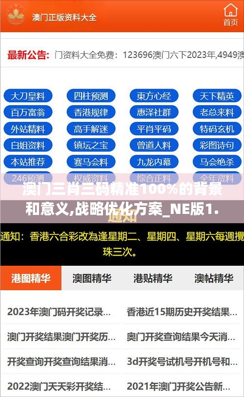 澳门三肖三码精准100%的背景和意义,战略优化方案_NE版1.289