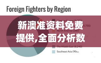 新澳准资料免费提供,全面分析数据执行_PalmOS12.542