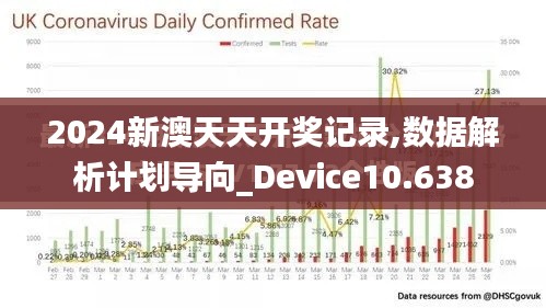 2024新澳天天开奖记录,数据解析计划导向_Device10.638