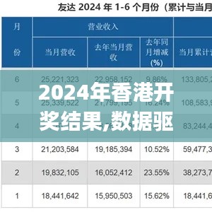 2024年香港开奖结果,数据驱动设计策略_iPad9.743