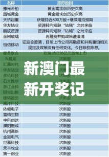 新澳门最新开奖记录历史查询,深入分析解释定义_zShop3.657
