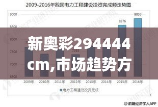 新奥彩294444cm,市场趋势方案实施_薄荷版9.161