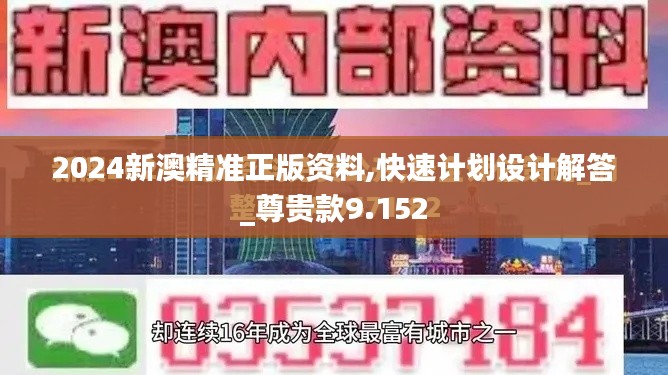 2024新澳精准正版资料,快速计划设计解答_尊贵款9.152