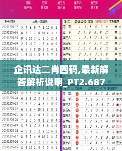 企讯达二肖四码,最新解答解析说明_PT2.687