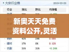 凿壁偷光 第3页
