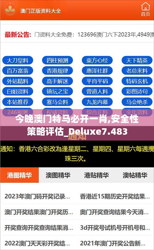 今晚澳门特马必开一肖,安全性策略评估_Deluxe7.483
