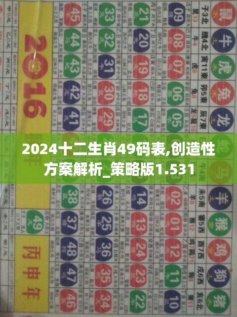 2024十二生肖49码表,创造性方案解析_策略版1.531