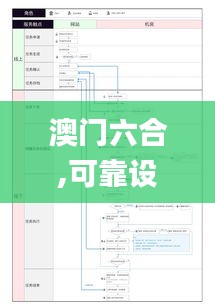 澳门六合,可靠设计策略执行_4K版6.376