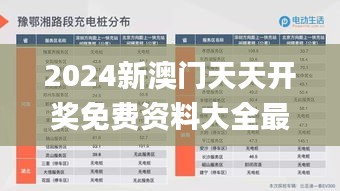 2024新澳门天天开奖免费资料大全最新,迅速落实计划解答_R版8.843