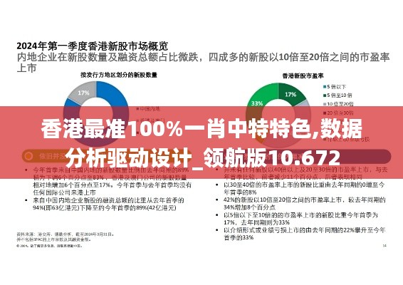 香港最准100%一肖中特特色,数据分析驱动设计_领航版10.672