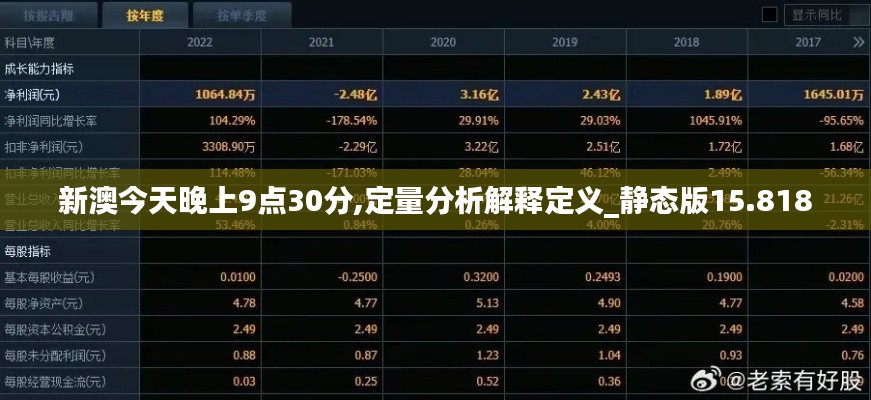 新澳今天晚上9点30分,定量分析解释定义_静态版15.818