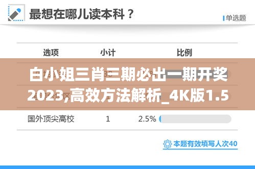 白小姐三肖三期必出一期开奖2023,高效方法解析_4K版1.547