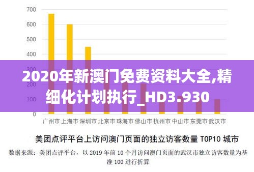 2020年新澳门免费资料大全,精细化计划执行_HD3.930