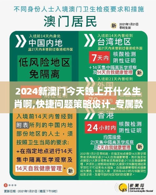 2024新澳门今天晚上开什么生肖啊,快捷问题策略设计_专属款16.356