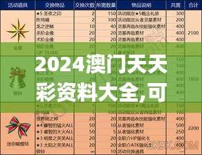 2024澳门天天彩资料大全,可靠性方案操作策略_复刻版5.551