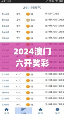 2024澳门六开奖彩查询记录,互动策略评估_豪华款1.914