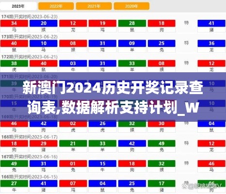 尊师贵道 第3页