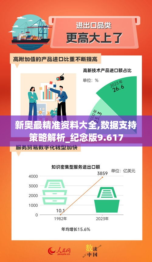 新奥最精准资料大全,数据支持策略解析_纪念版9.617
