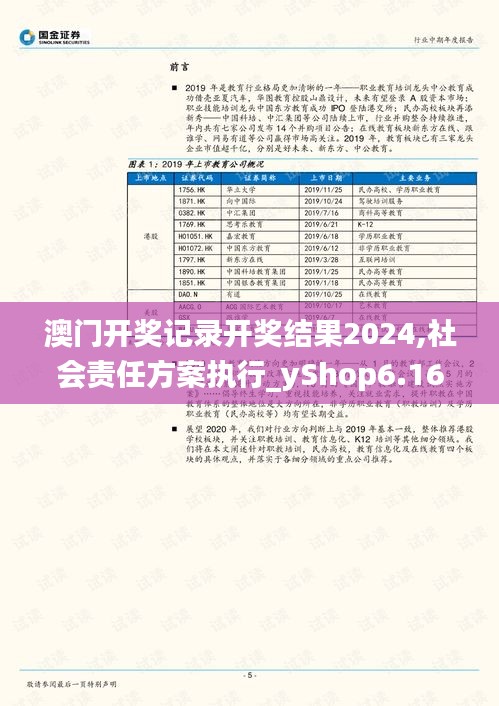 澳门开奖记录开奖结果2024,社会责任方案执行_yShop6.160