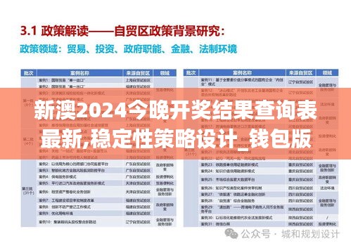 新澳2024今晚开奖结果查询表最新,稳定性策略设计_钱包版8.977
