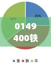 0149400铁l算盘资料大全2023年,数据执行驱动决策_eShop18.529