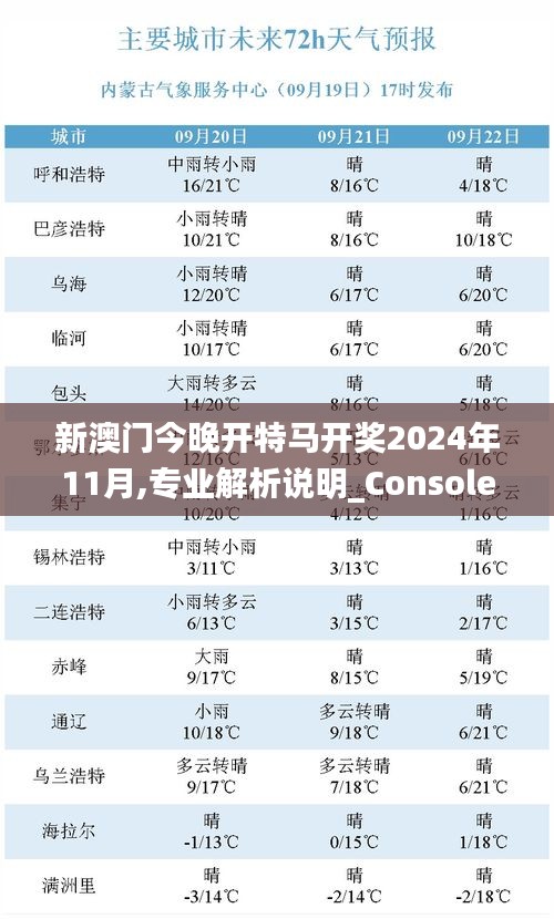 新澳门今晚开特马开奖2024年11月,专业解析说明_Console2.298