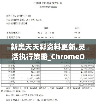 新奥天天彩资料更新,灵活执行策略_ChromeOS2.245