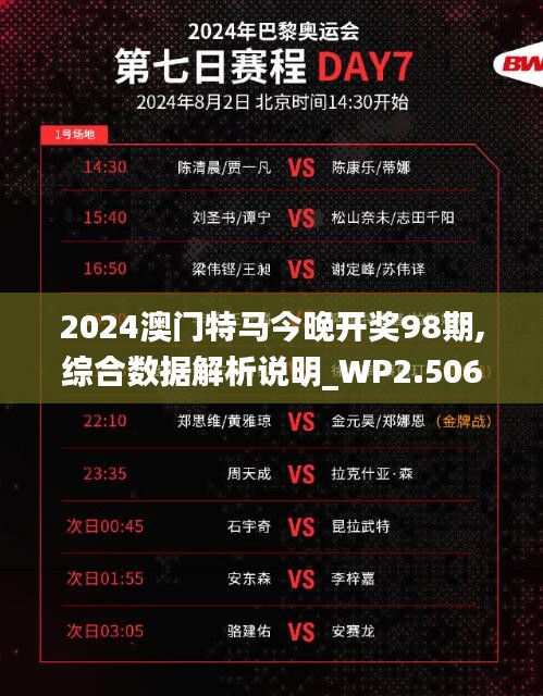 2024澳门特马今晚开奖98期,综合数据解析说明_WP2.506