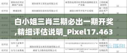 白小姐三肖三期必出一期开奖,精细评估说明_Pixel17.463