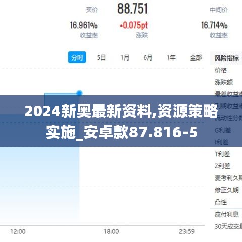2024新奥最新资料,资源策略实施_安卓款87.816-5