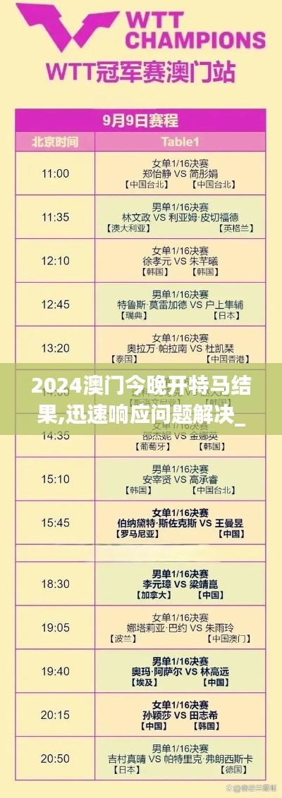 2024澳门今晚开特马结果,迅速响应问题解决_BT13.778-9