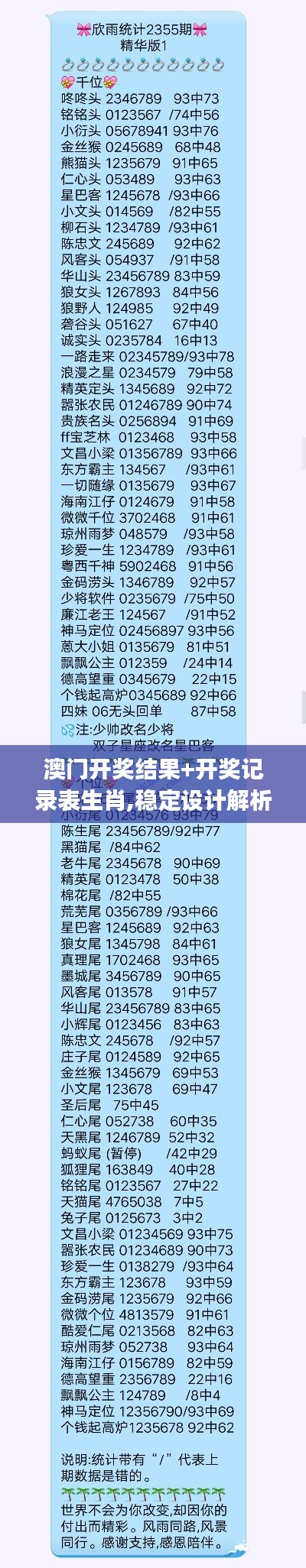 鸟惊鼠窜 第3页