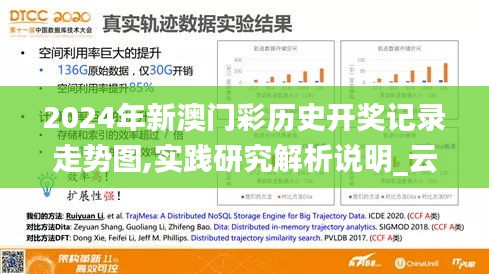 2024年新澳门彩历史开奖记录走势图,实践研究解析说明_云端版20.908-6
