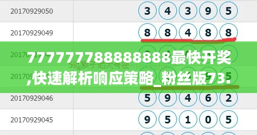 777777788888888最快开奖,快速解析响应策略_粉丝版73.507-5