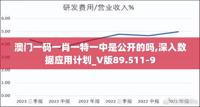 澳门一码一肖一特一中是公开的吗,深入数据应用计划_V版89.511-9