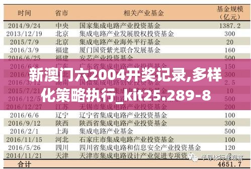 莺声燕语 第3页