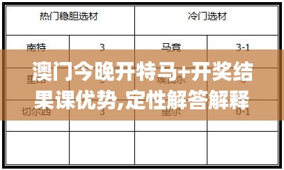 澳门今晚开特马+开奖结果课优势,定性解答解释定义_DP46.129-6