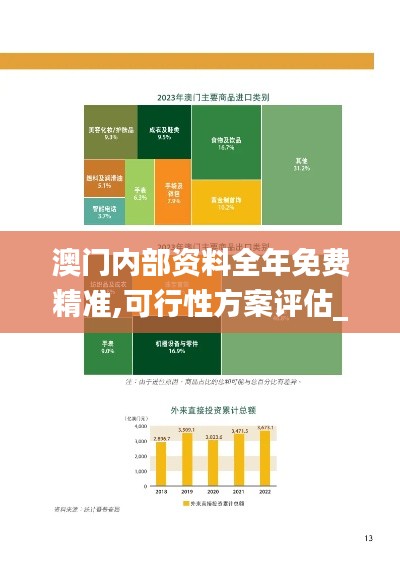 澳门内部资料全年免费精准,可行性方案评估_储蓄版10.854