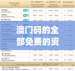 澳门码的全部免费的资料,快速响应策略解析_WP版2.581