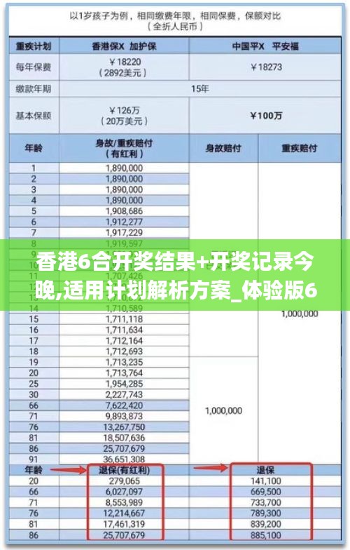 香港6合开奖结果+开奖记录今晚,适用计划解析方案_体验版6.295