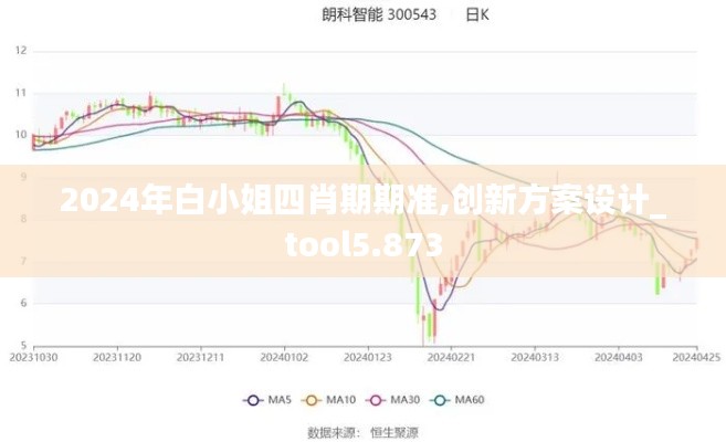 2024年白小姐四肖期期准,创新方案设计_tool5.873