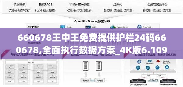 660678王中王免费提供护栏24码660678,全面执行数据方案_4K版6.109