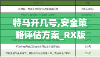 特马开几号,安全策略评估方案_RX版1.776