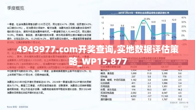 4949977.соm开奖查询,实地数据评估策略_WP15.877