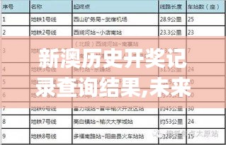新澳历史开奖记录查询结果,未来解答解释定义_Pixel12.656