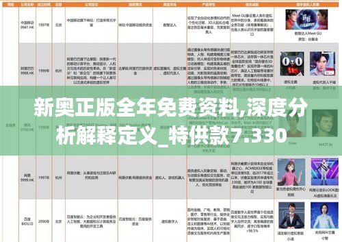 新奥正版全年免费资料,深度分析解释定义_特供款7.330