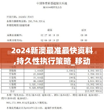 2o24新澳最准最快资料,持久性执行策略_移动版19.987